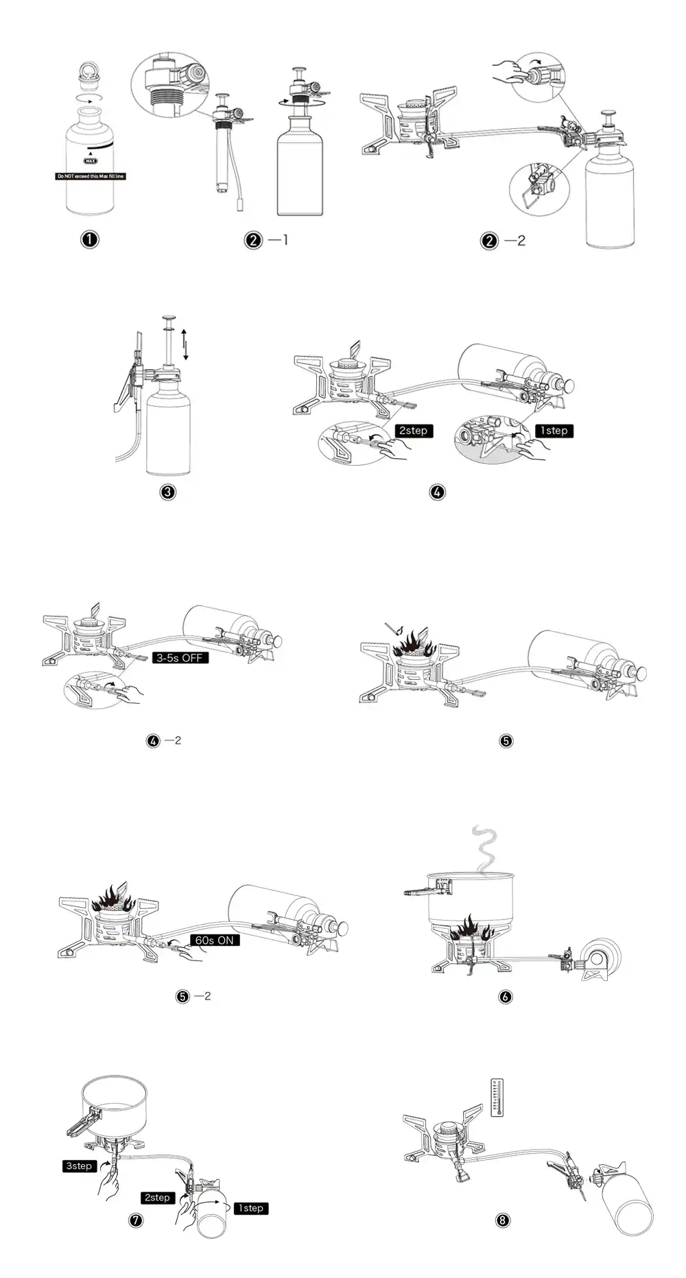 راهنمای اتصال سرشعله چند سوخت فایرمیپل مدل لاوا به بطری سوخت