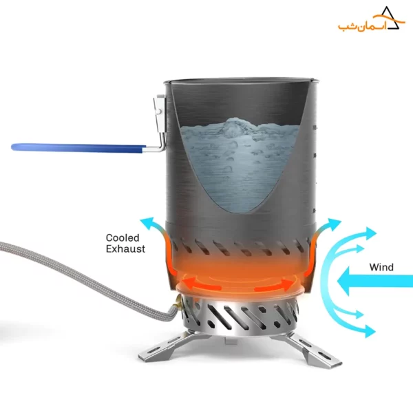 اجاق کوهنوردی فایرمیپل مارس